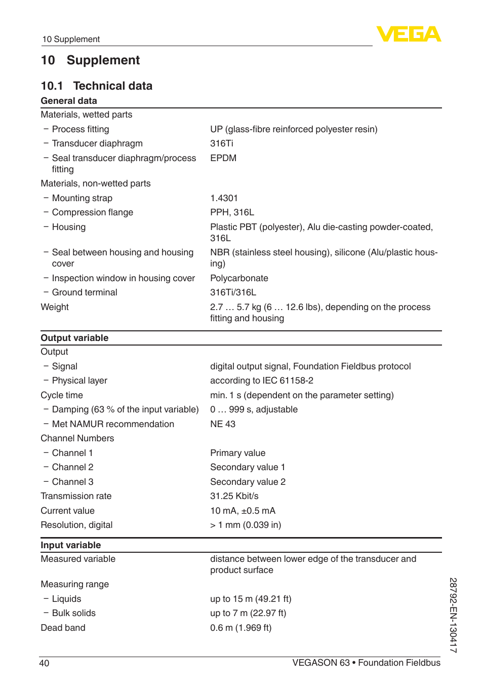 10 supplement, 1 technical data | VEGA VEGASON 63 Foundation Fieldbus User Manual | Page 40 / 52