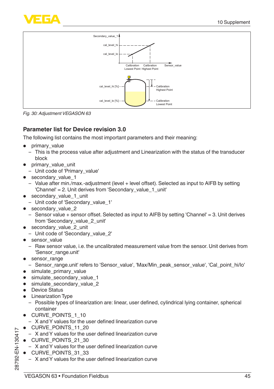 VEGA VEGASON 63 Foundation Fieldbus User Manual | Page 45 / 52