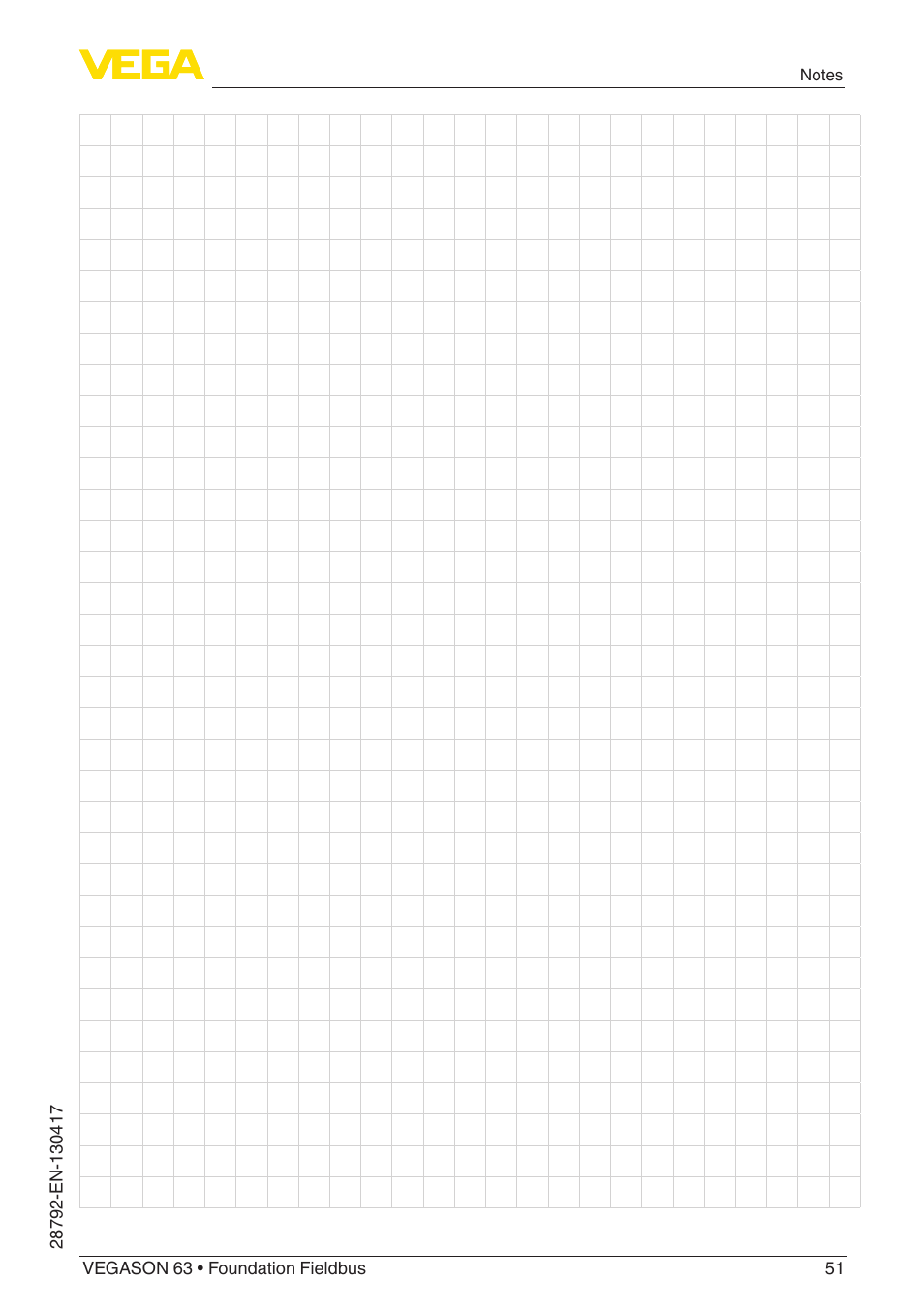 VEGA VEGASON 63 Foundation Fieldbus User Manual | Page 51 / 52