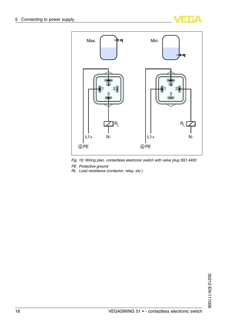 VEGA VEGASWING 51 - contactless electronic switch User Manual | Page 18 / 36