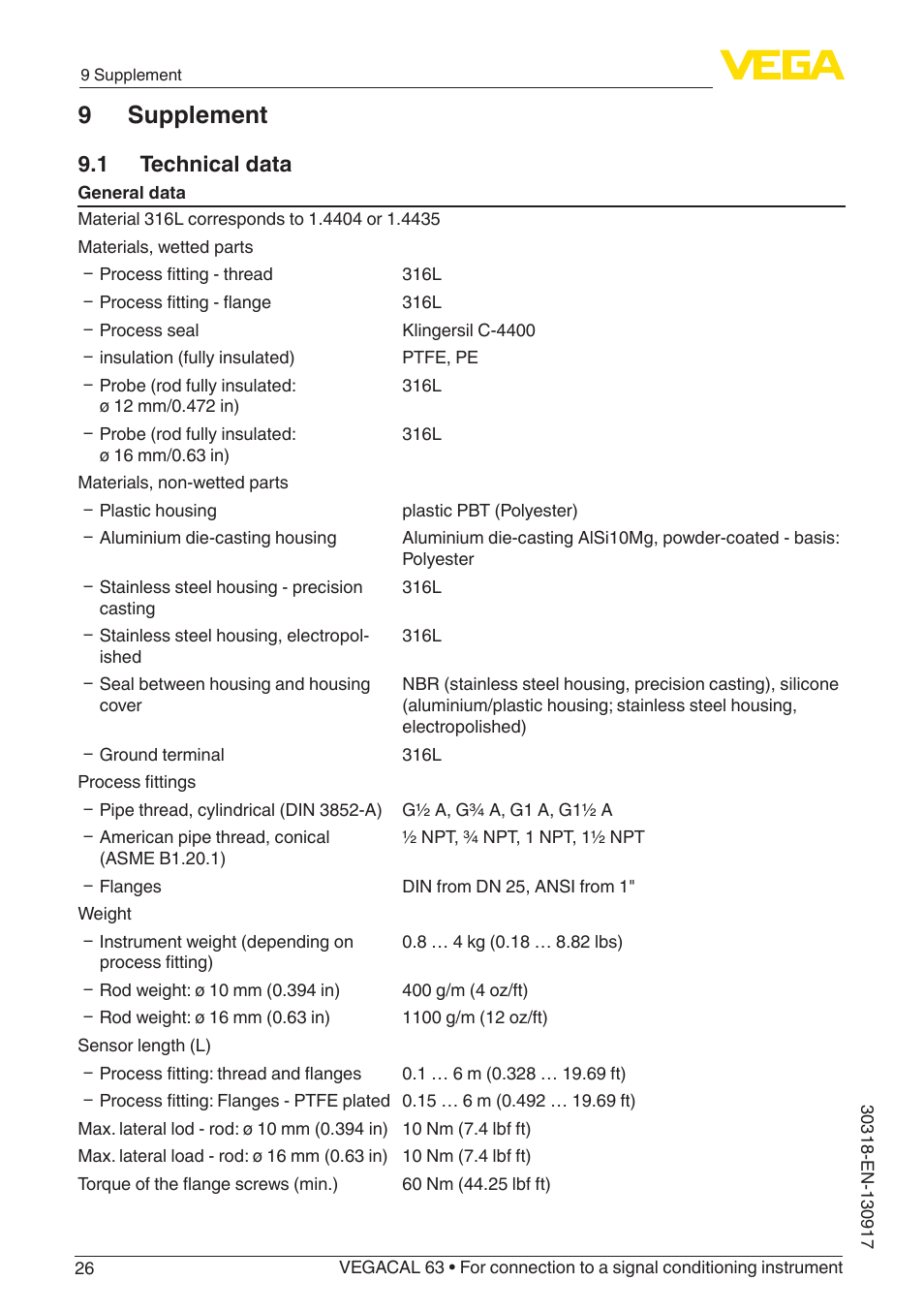 9 supplement, 1 technical data | VEGA VEGACAL 63 For connection to a signal conditioning instrument User Manual | Page 26 / 36