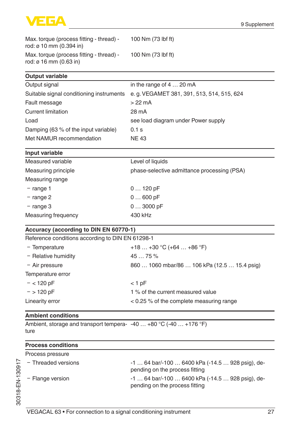 VEGA VEGACAL 63 For connection to a signal conditioning instrument User Manual | Page 27 / 36