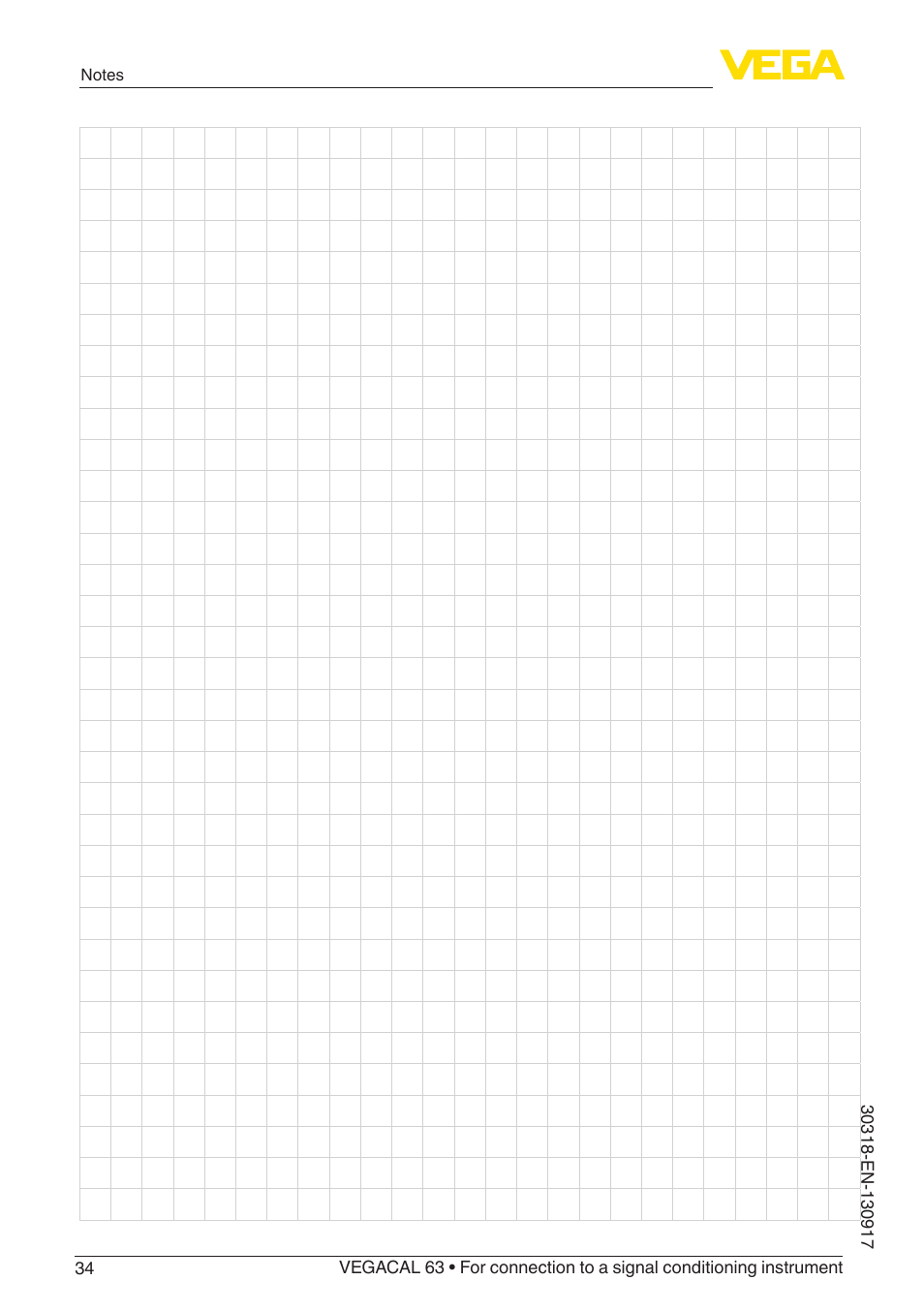 VEGA VEGACAL 63 For connection to a signal conditioning instrument User Manual | Page 34 / 36