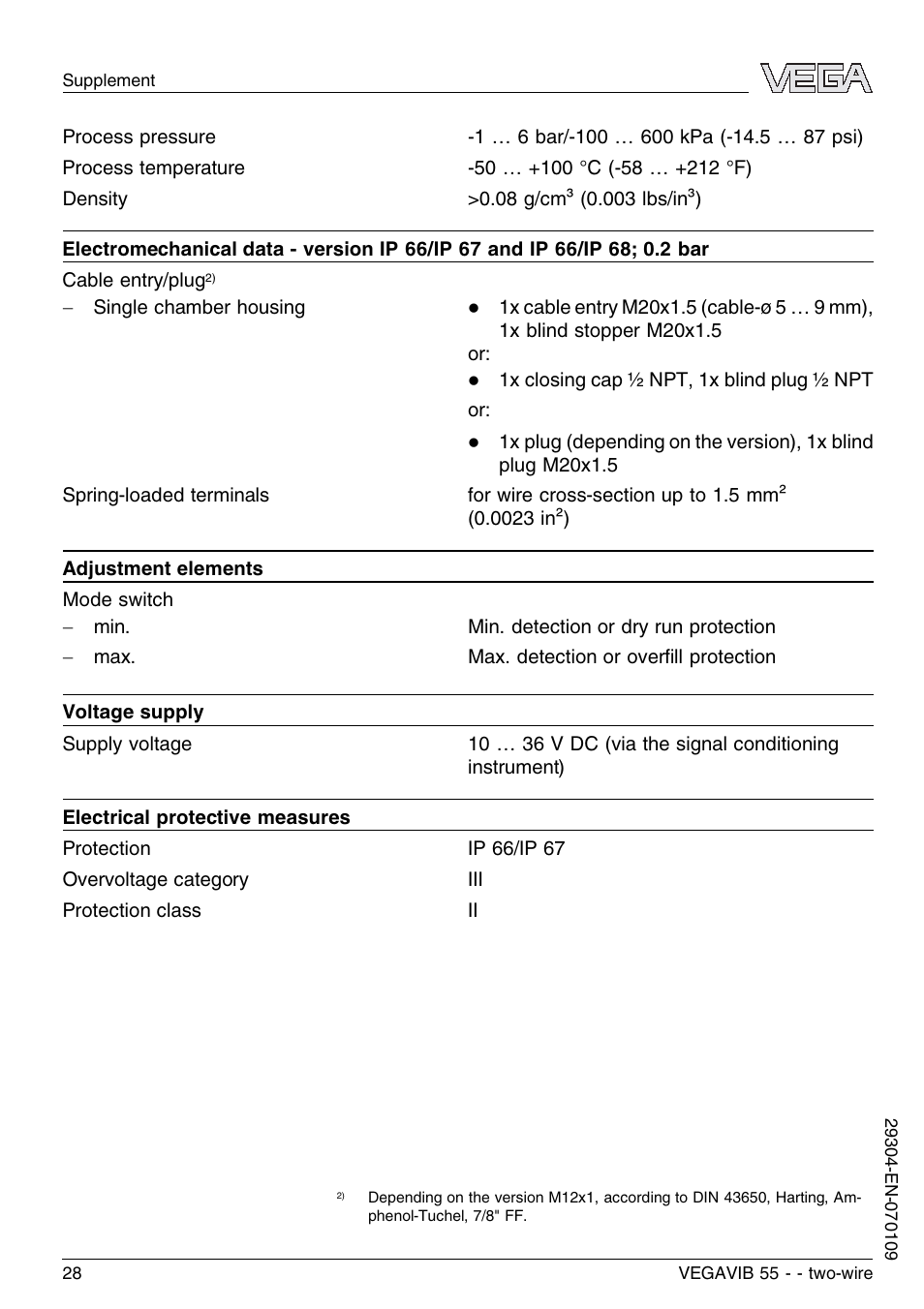 VEGA VEGAVIB 55 - two-wire User Manual | Page 28 / 32
