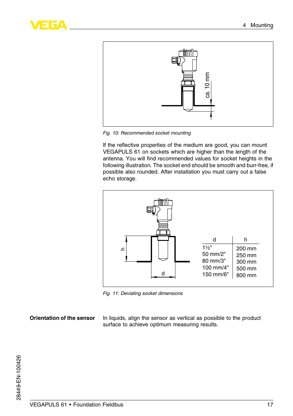 VEGA VEGAPULS 61 (≥ 2.0.0 - ≤ 3.8) Foundation Fieldbus User Manual | Page 17 / 76