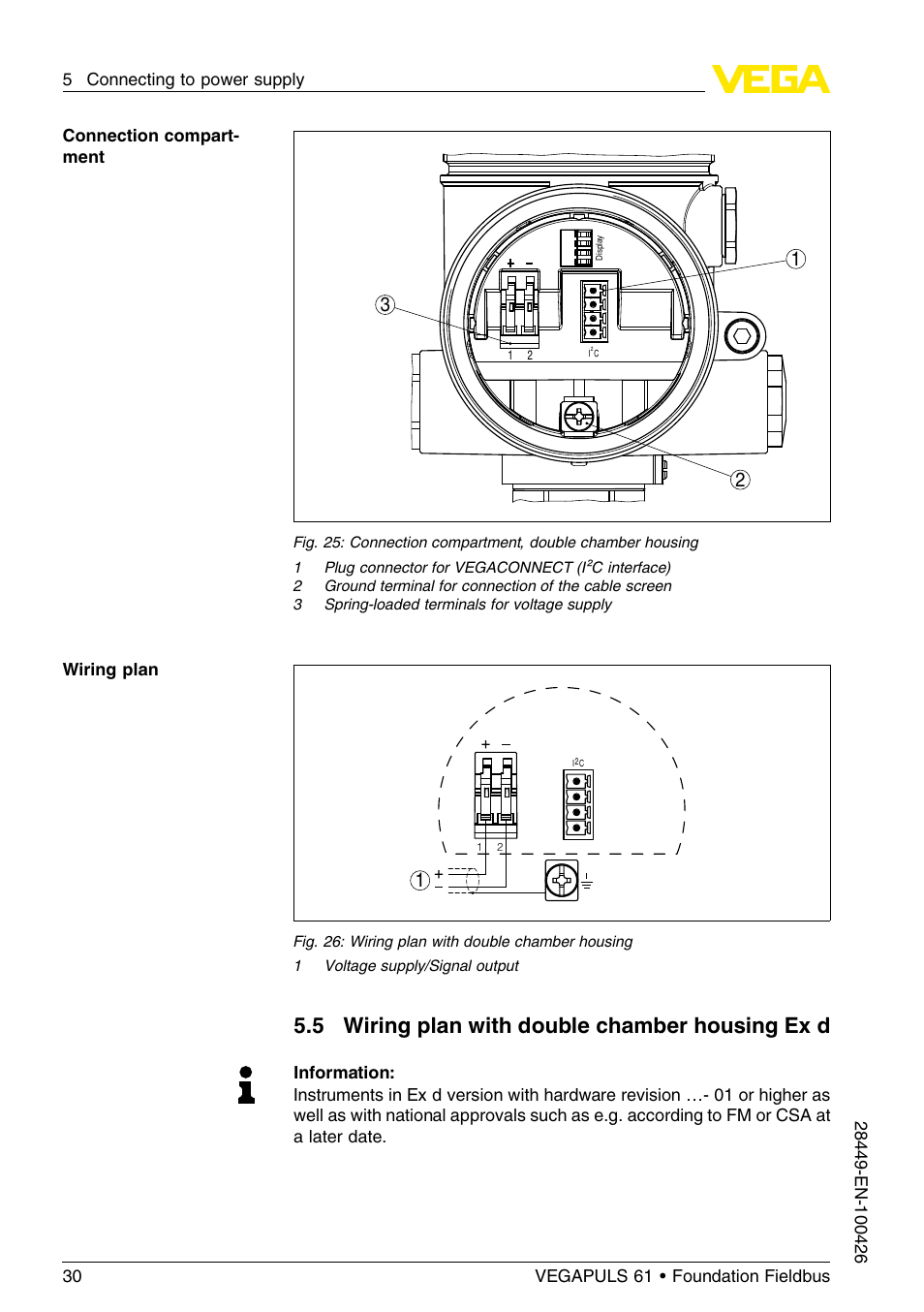 5 wiring plan with double chamber housing exd, 5 wiring plan with double chamber housing ex d | VEGA VEGAPULS 61 (≥ 2.0.0 - ≤ 3.8) Foundation Fieldbus User Manual | Page 30 / 76