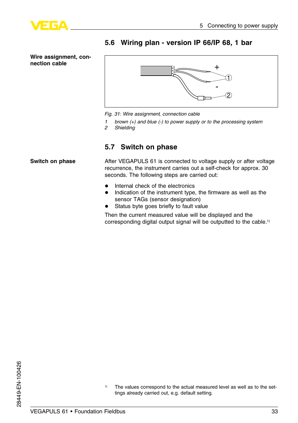 6 wiring plan – version ip66/ip68, 1bar, 7 switch on phase | VEGA VEGAPULS 61 (≥ 2.0.0 - ≤ 3.8) Foundation Fieldbus User Manual | Page 33 / 76