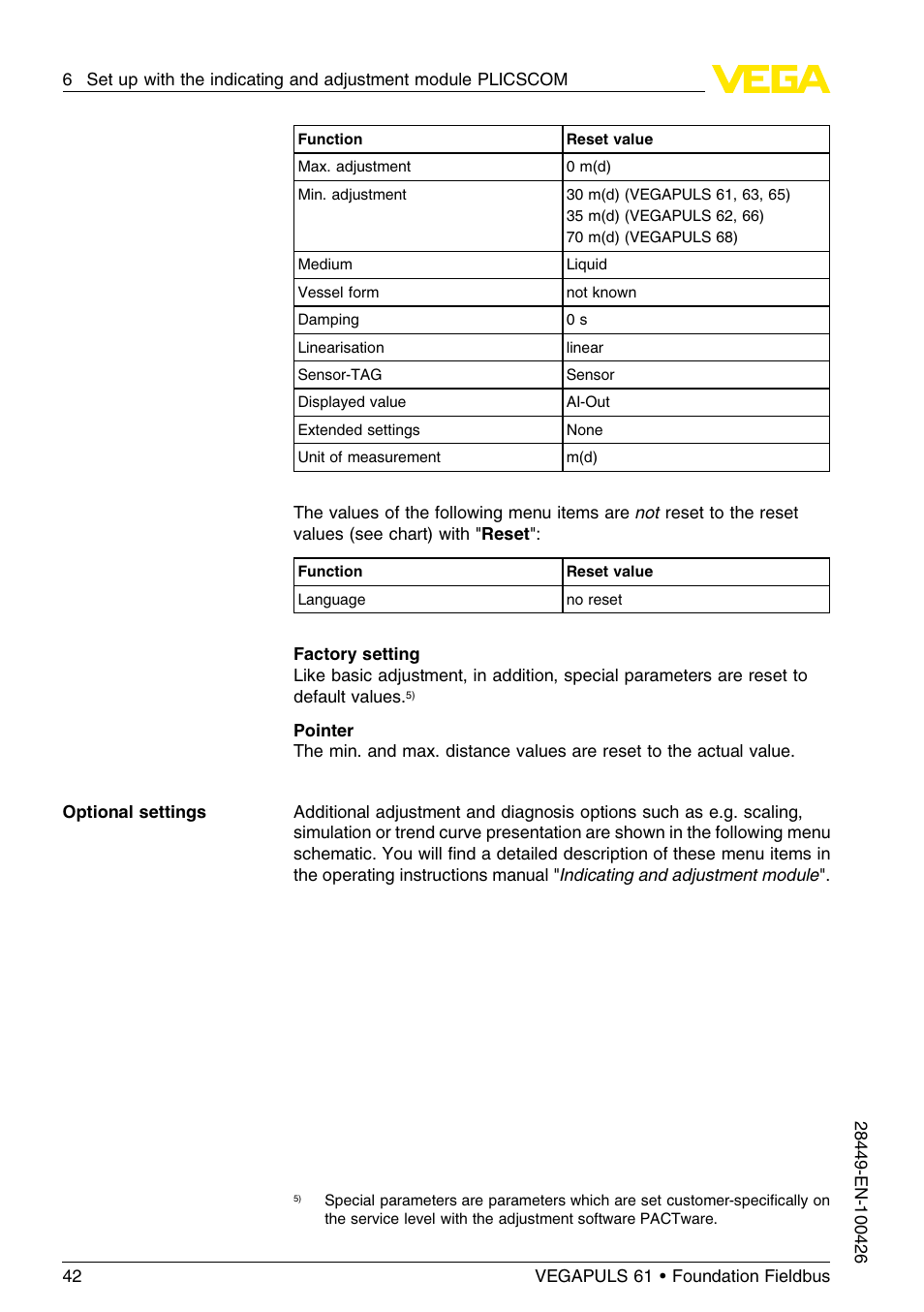VEGA VEGAPULS 61 (≥ 2.0.0 - ≤ 3.8) Foundation Fieldbus User Manual | Page 42 / 76
