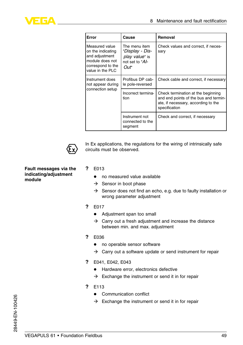 VEGA VEGAPULS 61 (≥ 2.0.0 - ≤ 3.8) Foundation Fieldbus User Manual | Page 49 / 76