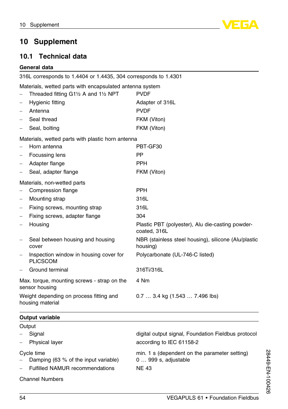 10 supplement, 1 technical data, 10 .1 technical data | VEGA VEGAPULS 61 (≥ 2.0.0 - ≤ 3.8) Foundation Fieldbus User Manual | Page 54 / 76