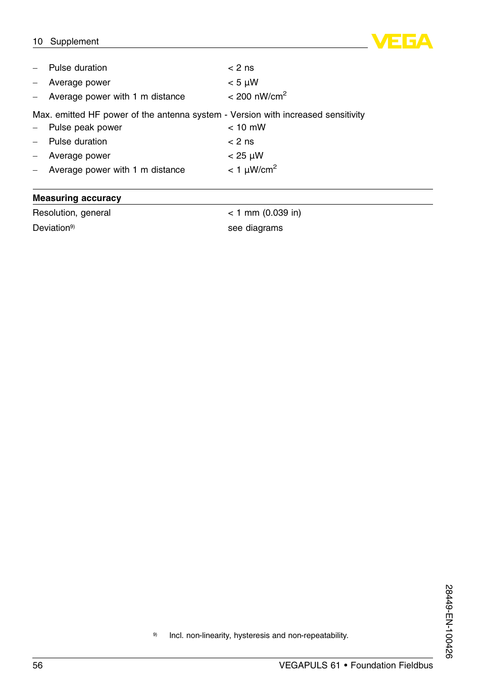 VEGA VEGAPULS 61 (≥ 2.0.0 - ≤ 3.8) Foundation Fieldbus User Manual | Page 56 / 76