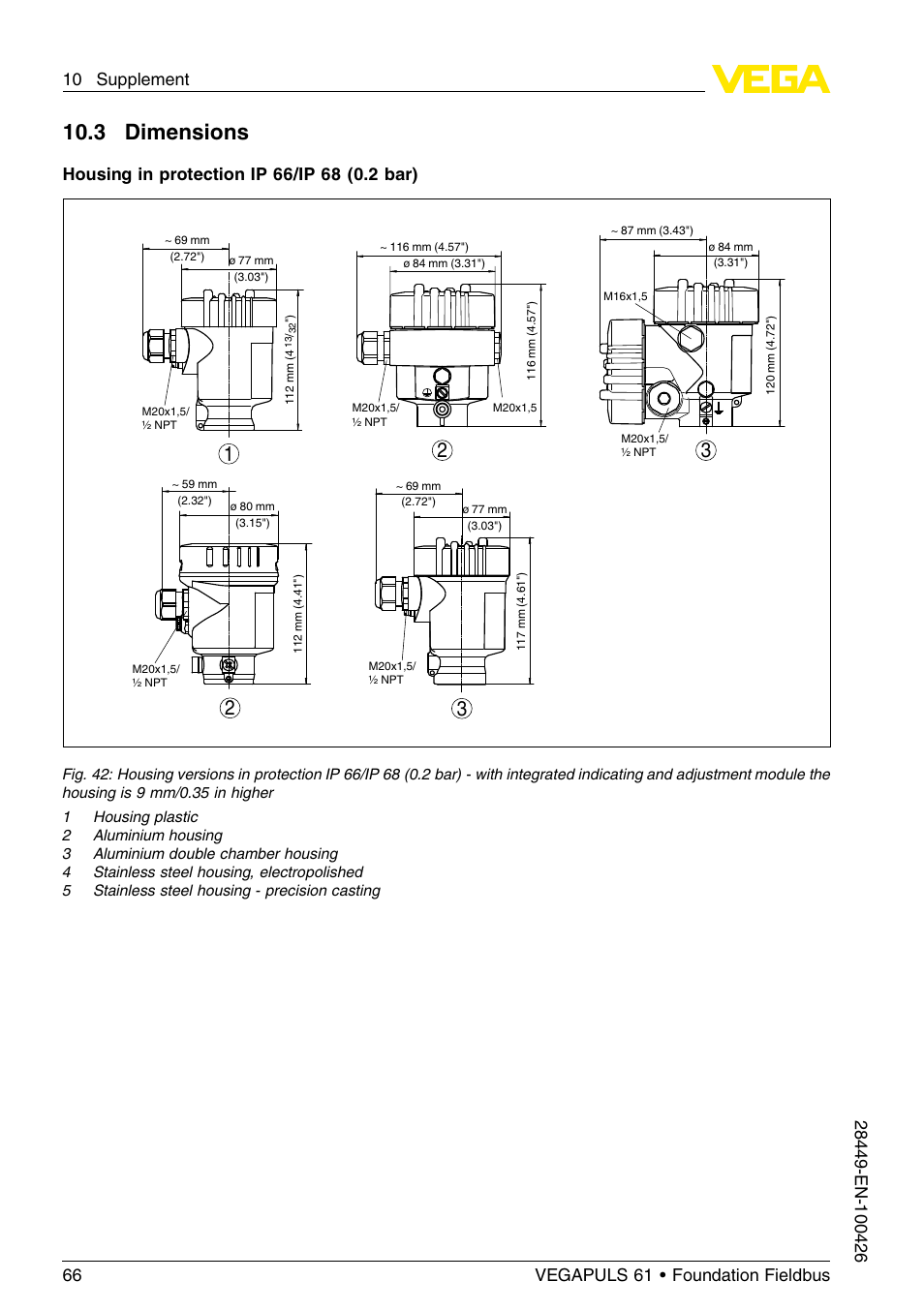 3 dimensions, 10 .3 dimensions | VEGA VEGAPULS 61 (≥ 2.0.0 - ≤ 3.8) Foundation Fieldbus User Manual | Page 66 / 76