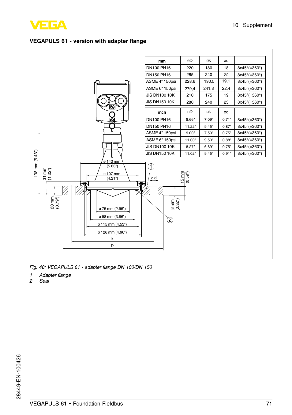 Vegapuls 61 - version with adapter ﬂange | VEGA VEGAPULS 61 (≥ 2.0.0 - ≤ 3.8) Foundation Fieldbus User Manual | Page 71 / 76