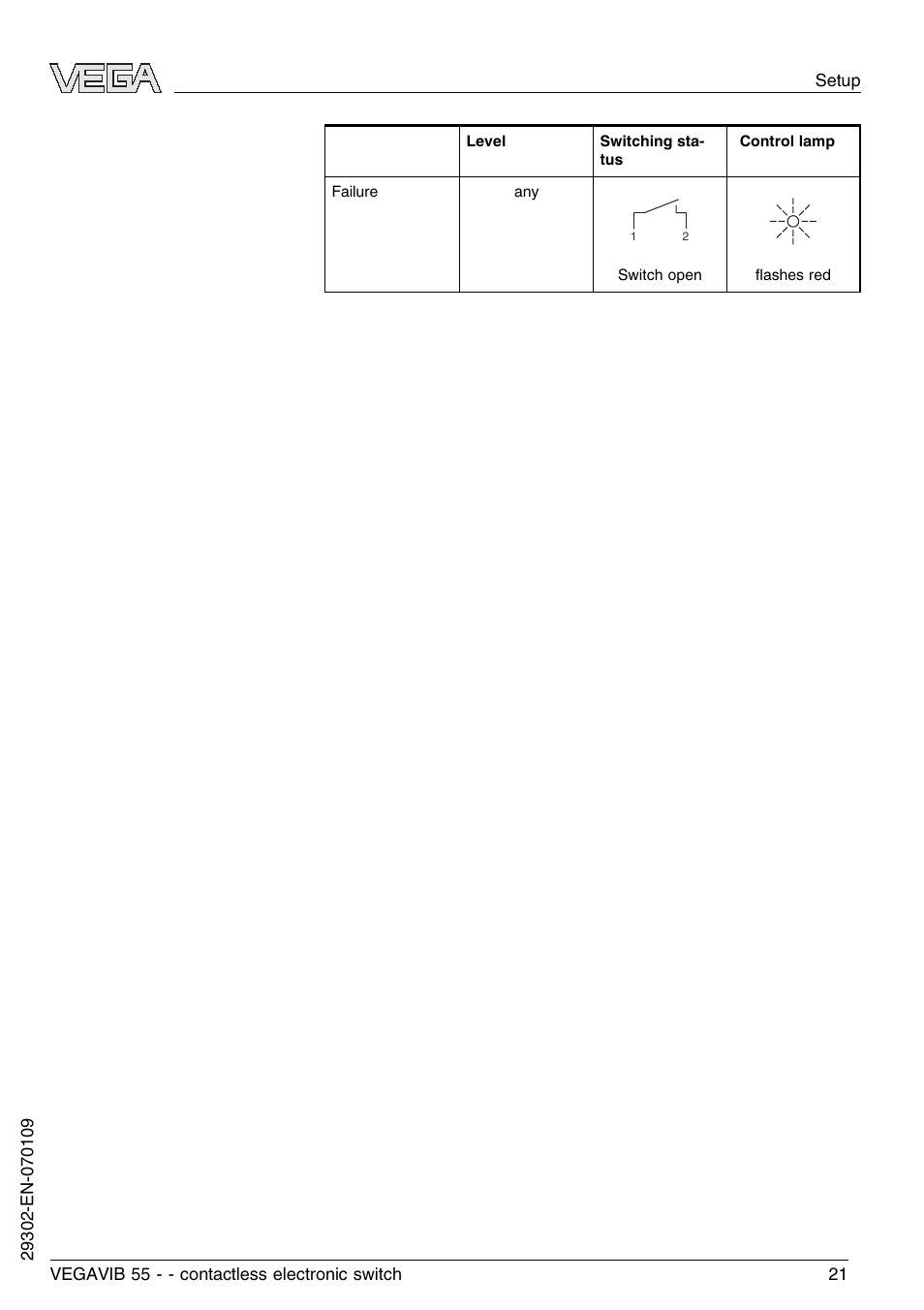 VEGA VEGAVIB 55 - contactless electronic switch User Manual | Page 21 / 32