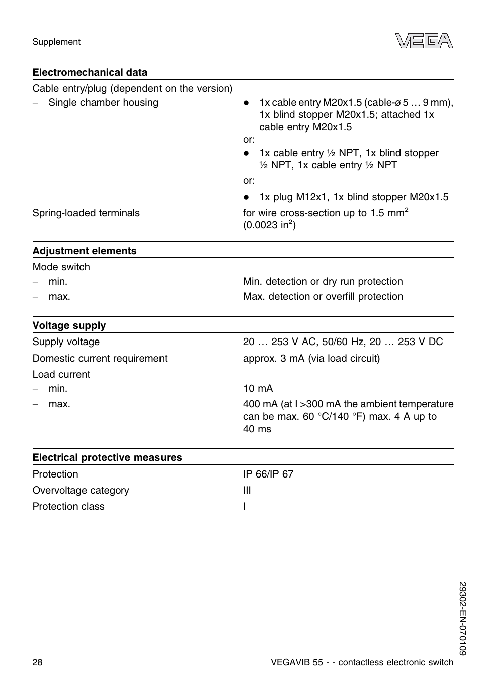 VEGA VEGAVIB 55 - contactless electronic switch User Manual | Page 28 / 32