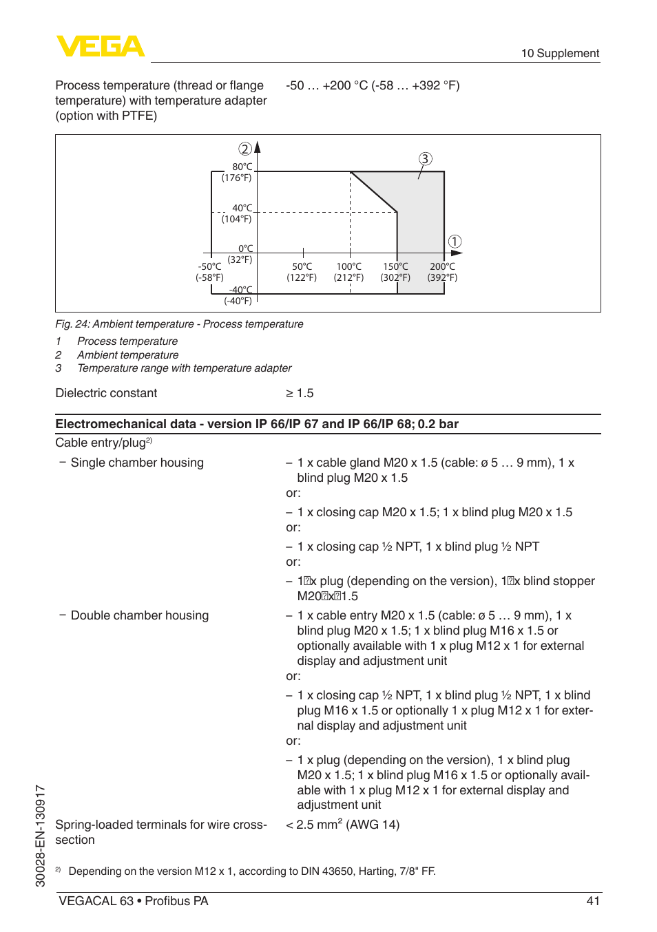 VEGA VEGACAL 63 Profibus PA User Manual | Page 41 / 52