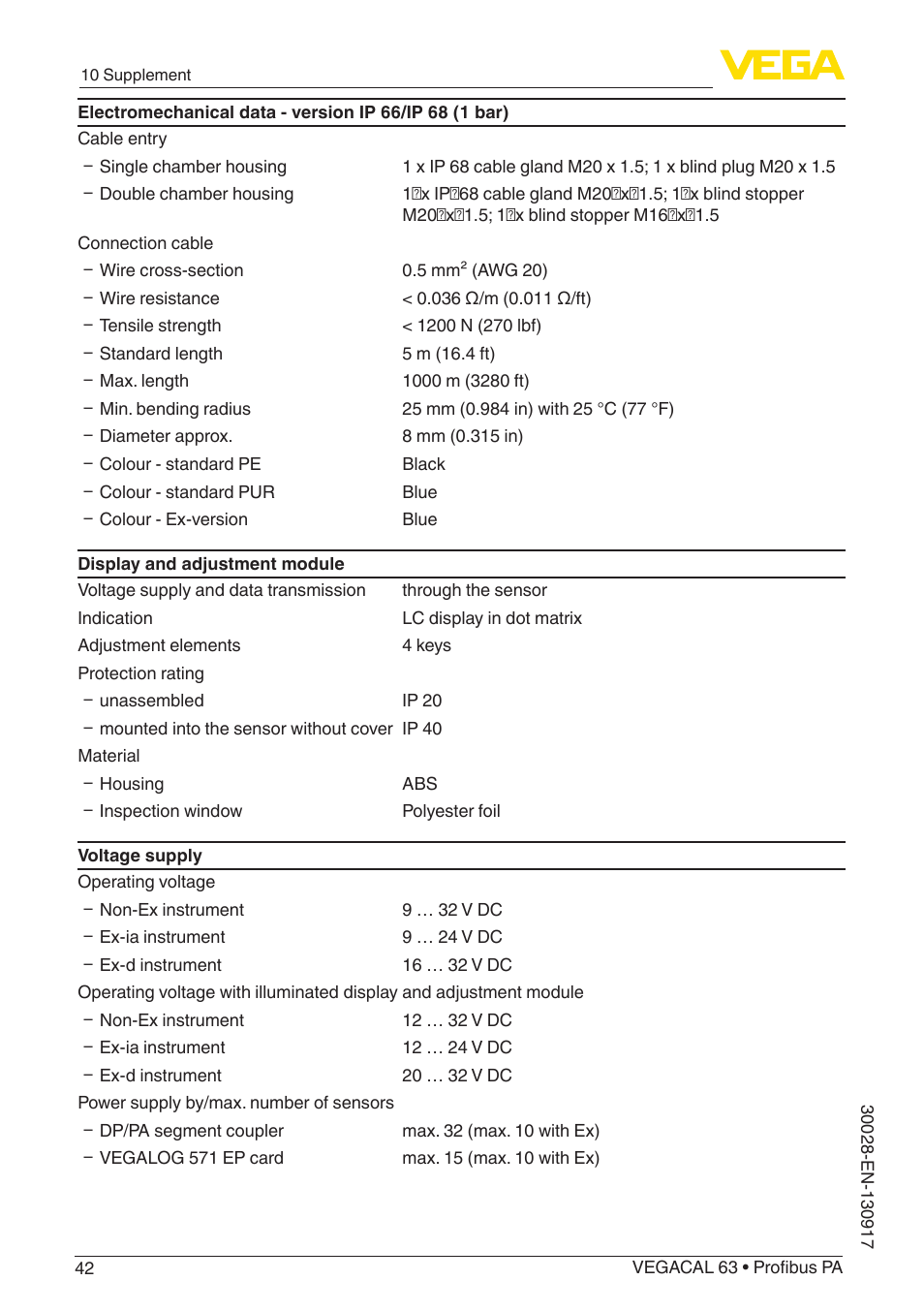 VEGA VEGACAL 63 Profibus PA User Manual | Page 42 / 52