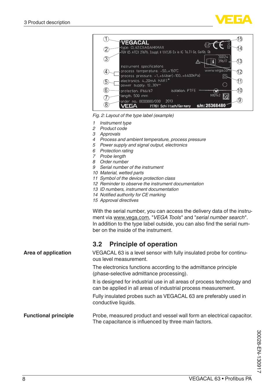 2 principle of operation | VEGA VEGACAL 63 Profibus PA User Manual | Page 8 / 52