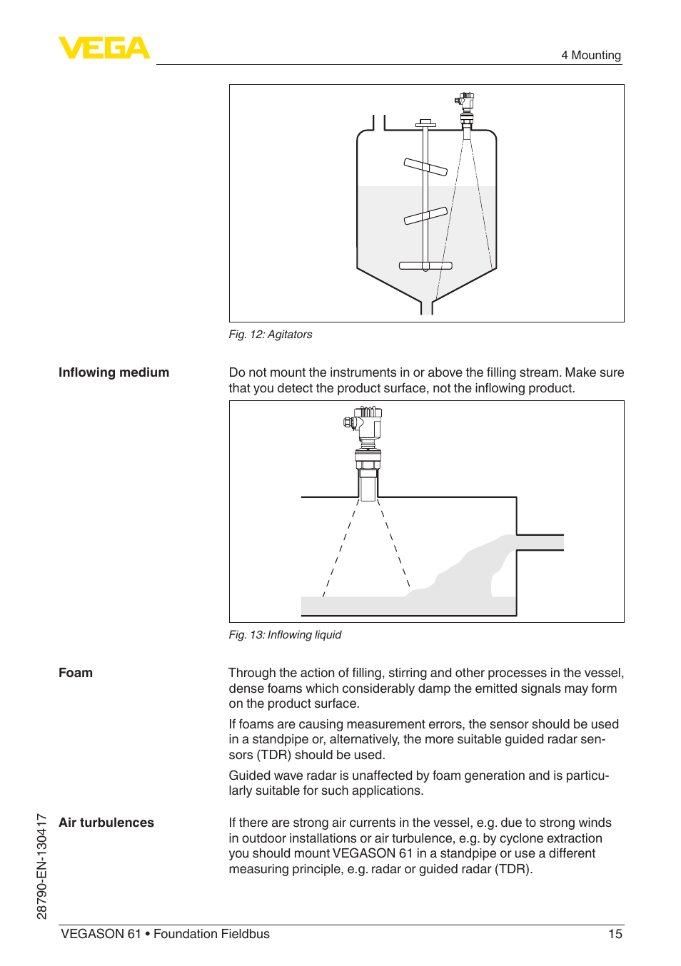 VEGA VEGASON 61 Foundation Fieldbus User Manual | Page 15 / 52