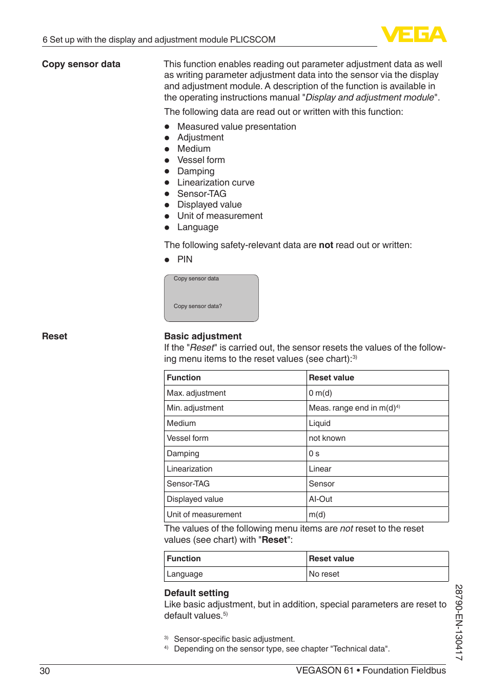 VEGA VEGASON 61 Foundation Fieldbus User Manual | Page 30 / 52