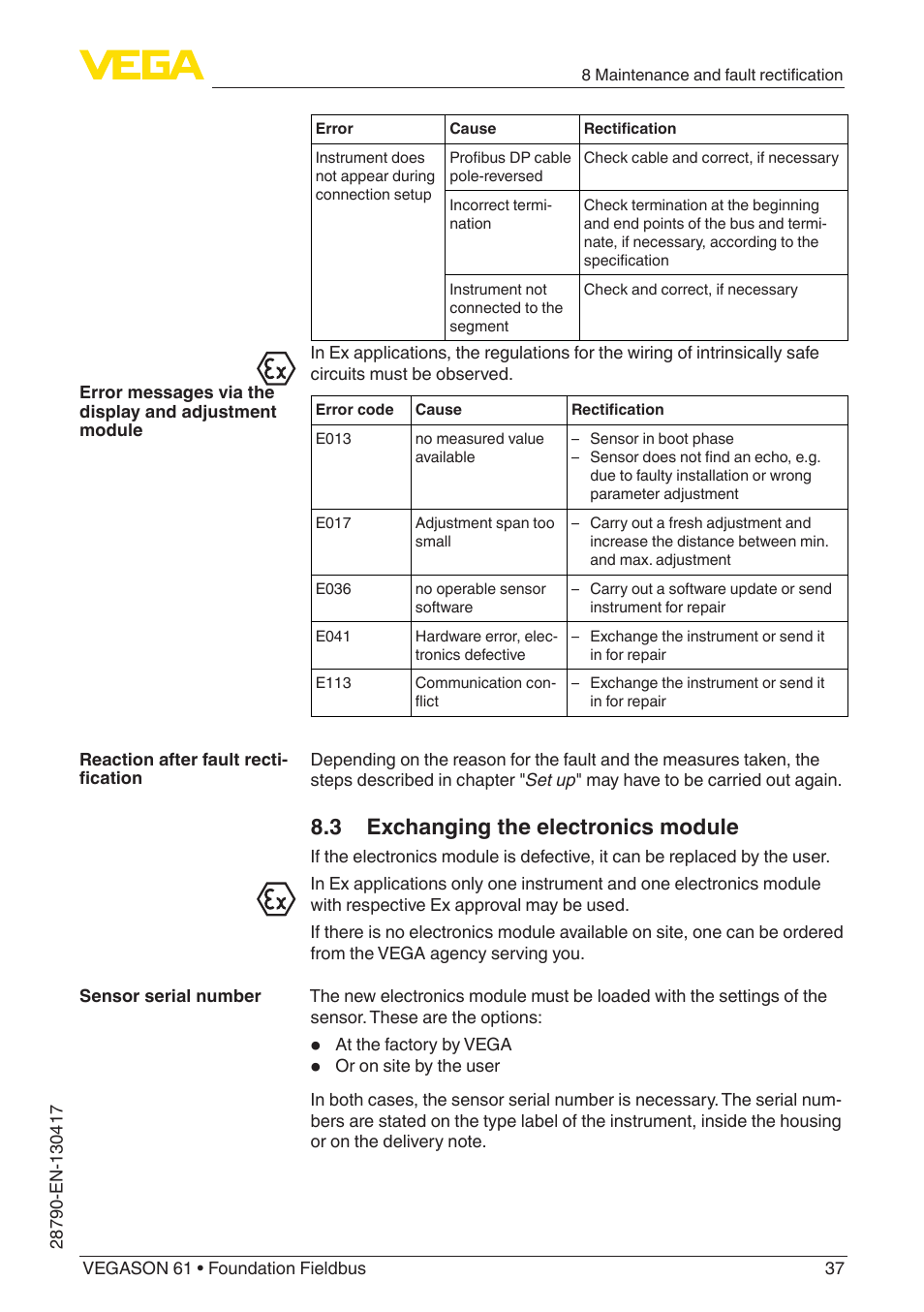 3 exchanging the electronics module | VEGA VEGASON 61 Foundation Fieldbus User Manual | Page 37 / 52