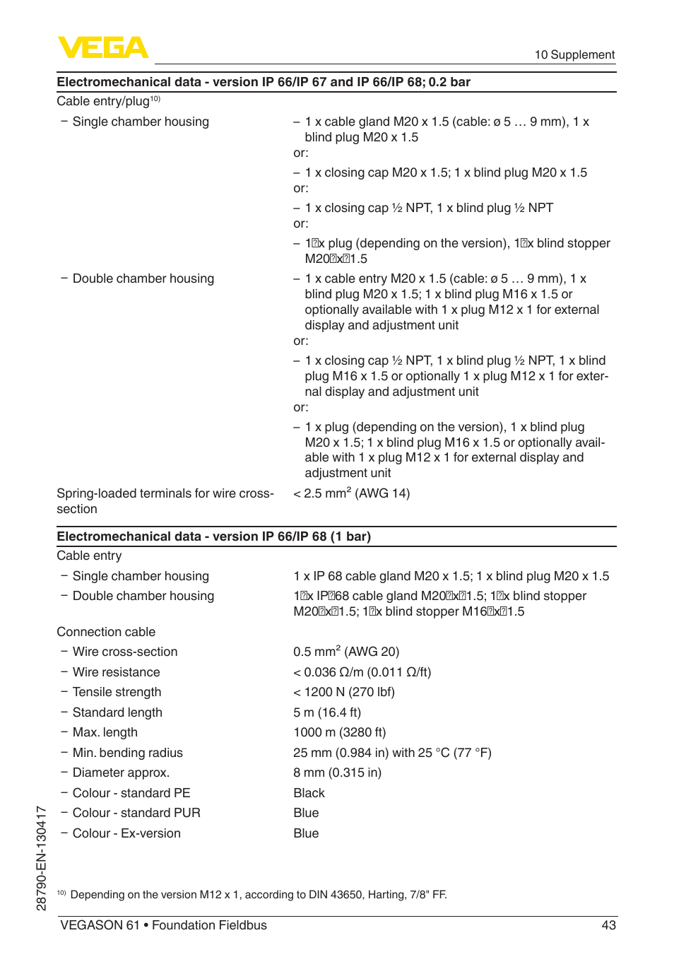 VEGA VEGASON 61 Foundation Fieldbus User Manual | Page 43 / 52