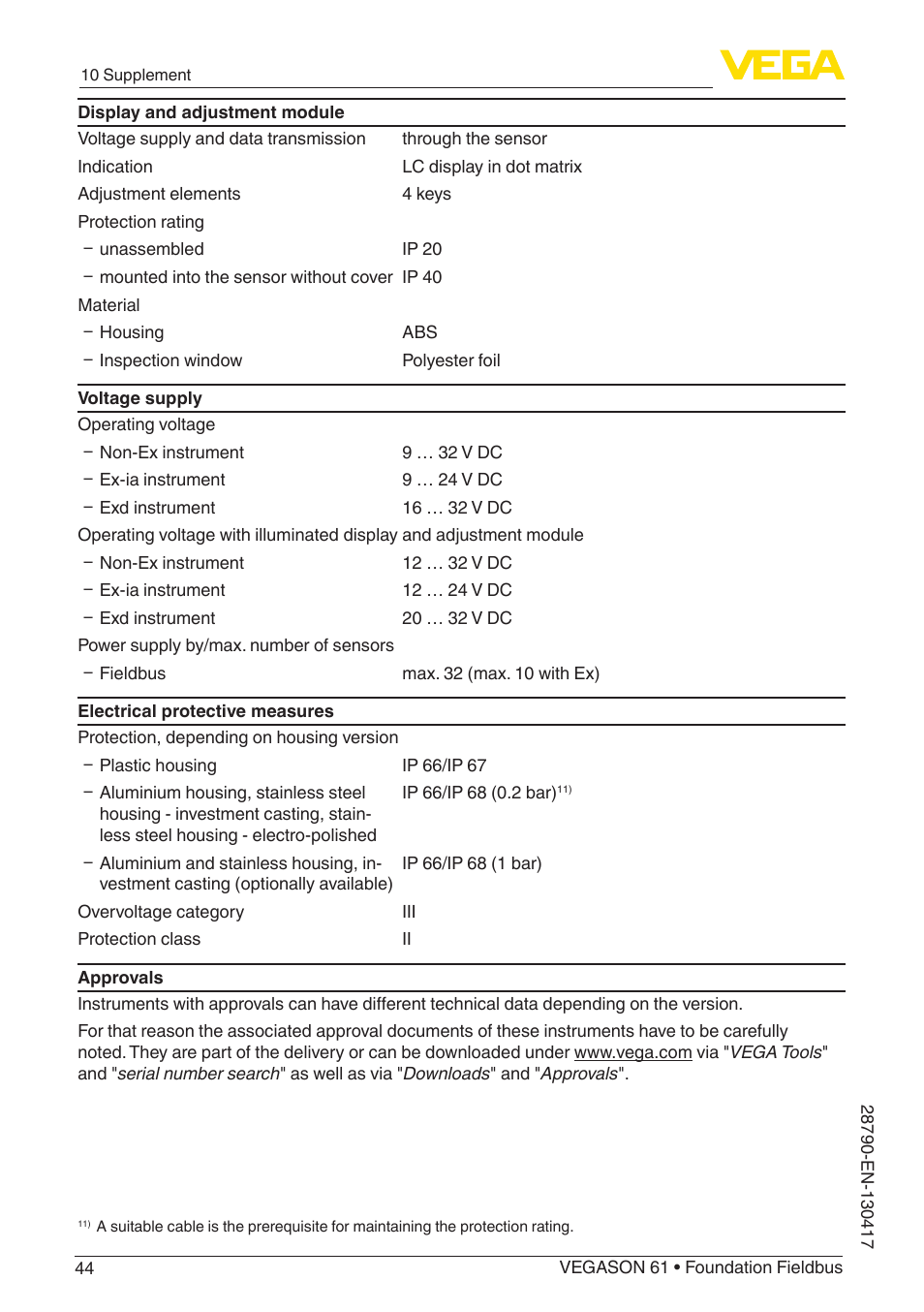 VEGA VEGASON 61 Foundation Fieldbus User Manual | Page 44 / 52