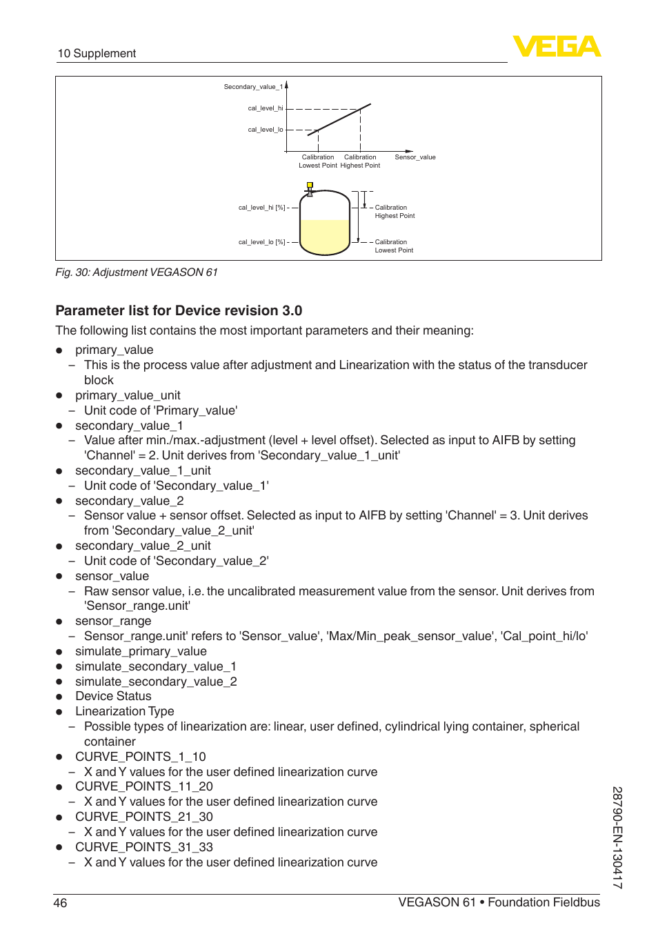 VEGA VEGASON 61 Foundation Fieldbus User Manual | Page 46 / 52