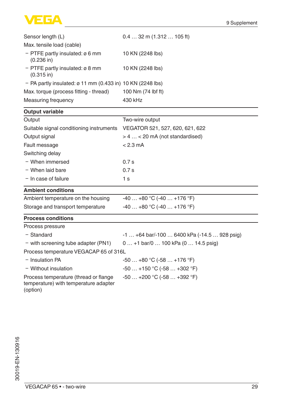 VEGA VEGACAP 65 - two-wire User Manual | Page 29 / 40