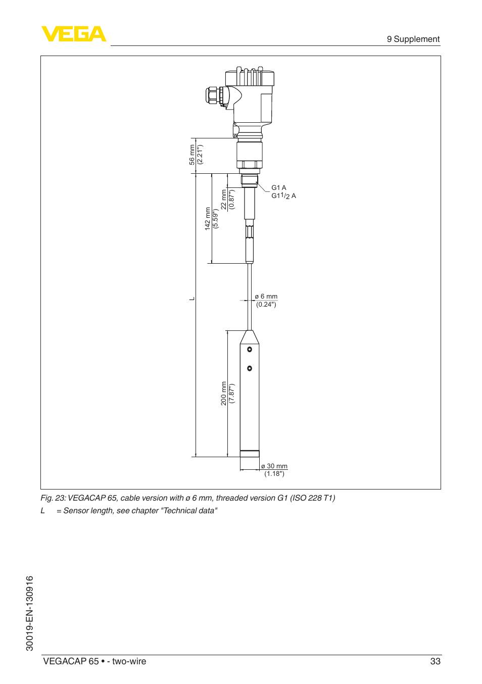 VEGA VEGACAP 65 - two-wire User Manual | Page 33 / 40