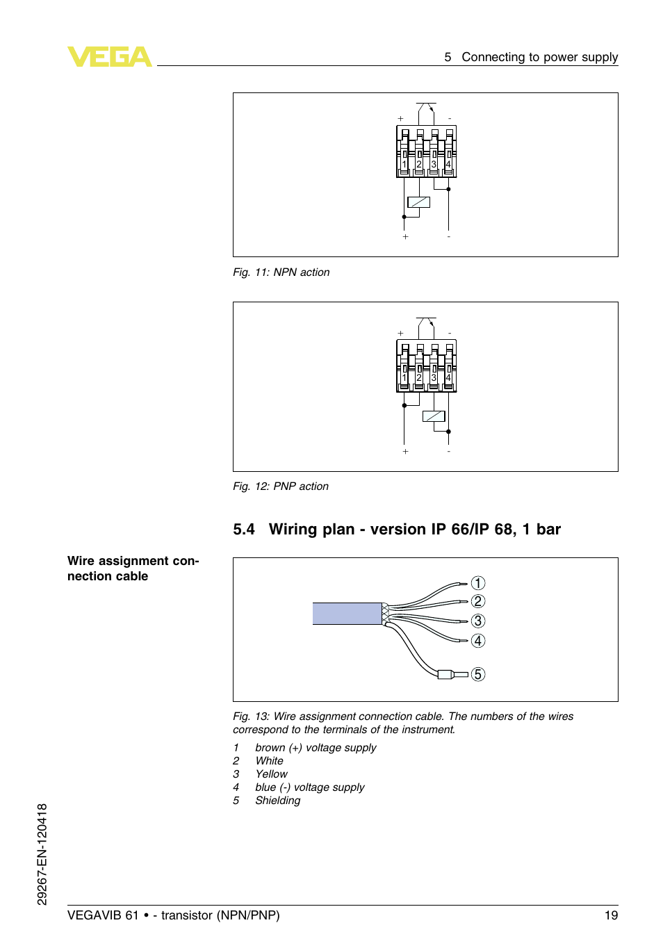 4 wiring plan – version ip66/ip68, 1bar | VEGA VEGAVIB 61 - transistor (NPN-PNP) User Manual | Page 19 / 36