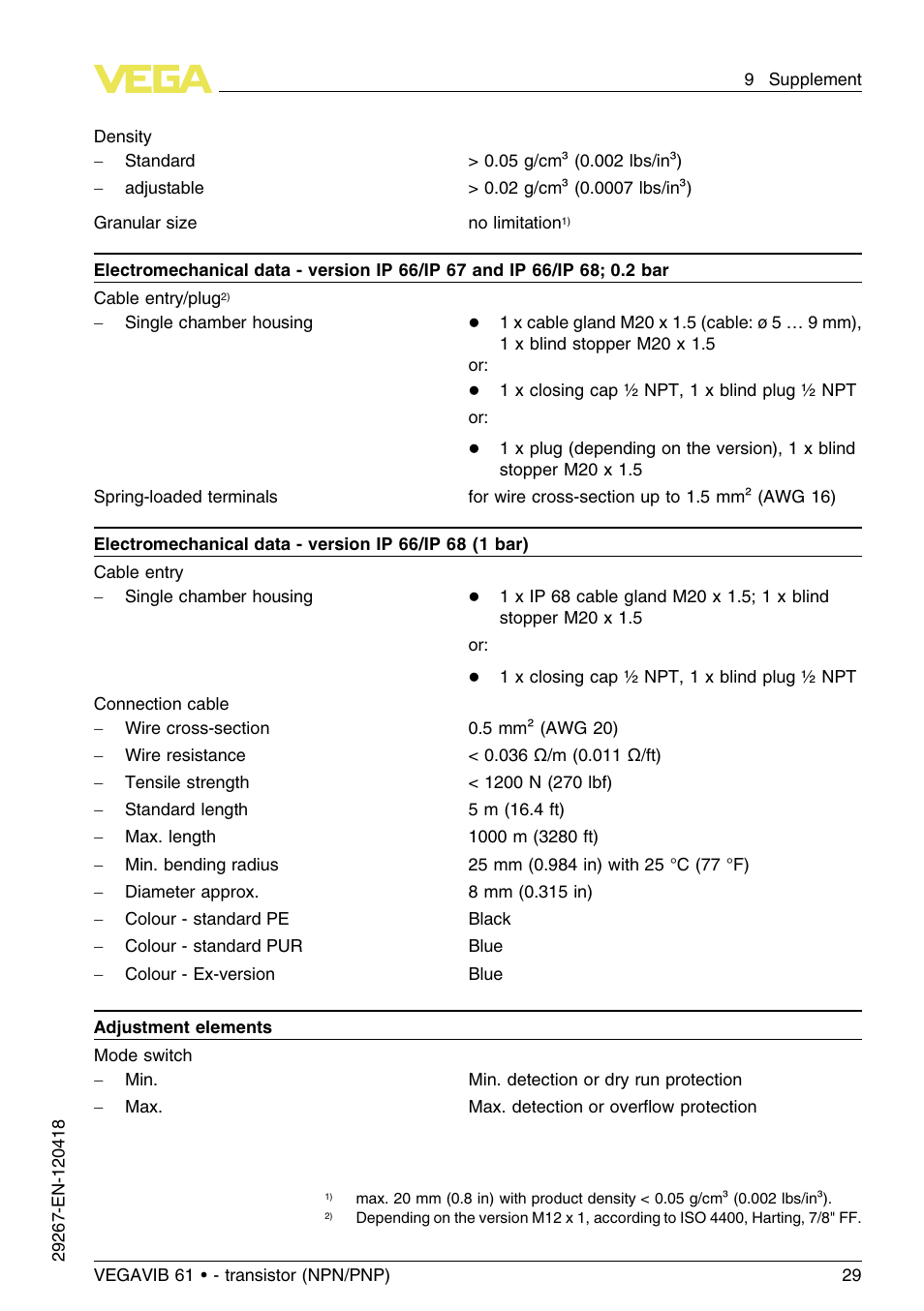 VEGA VEGAVIB 61 - transistor (NPN-PNP) User Manual | Page 29 / 36