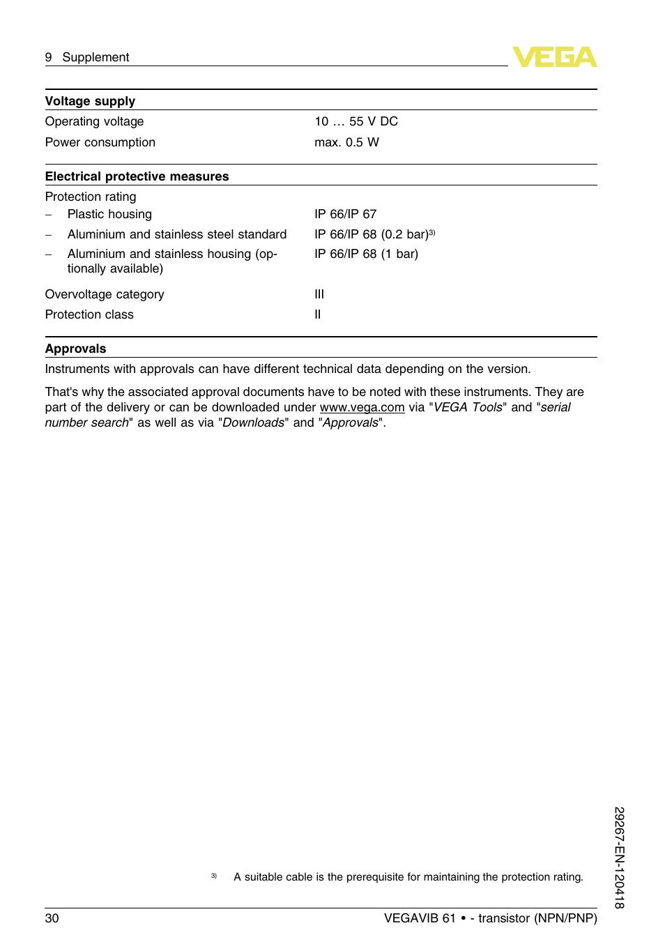VEGA VEGAVIB 61 - transistor (NPN-PNP) User Manual | Page 30 / 36