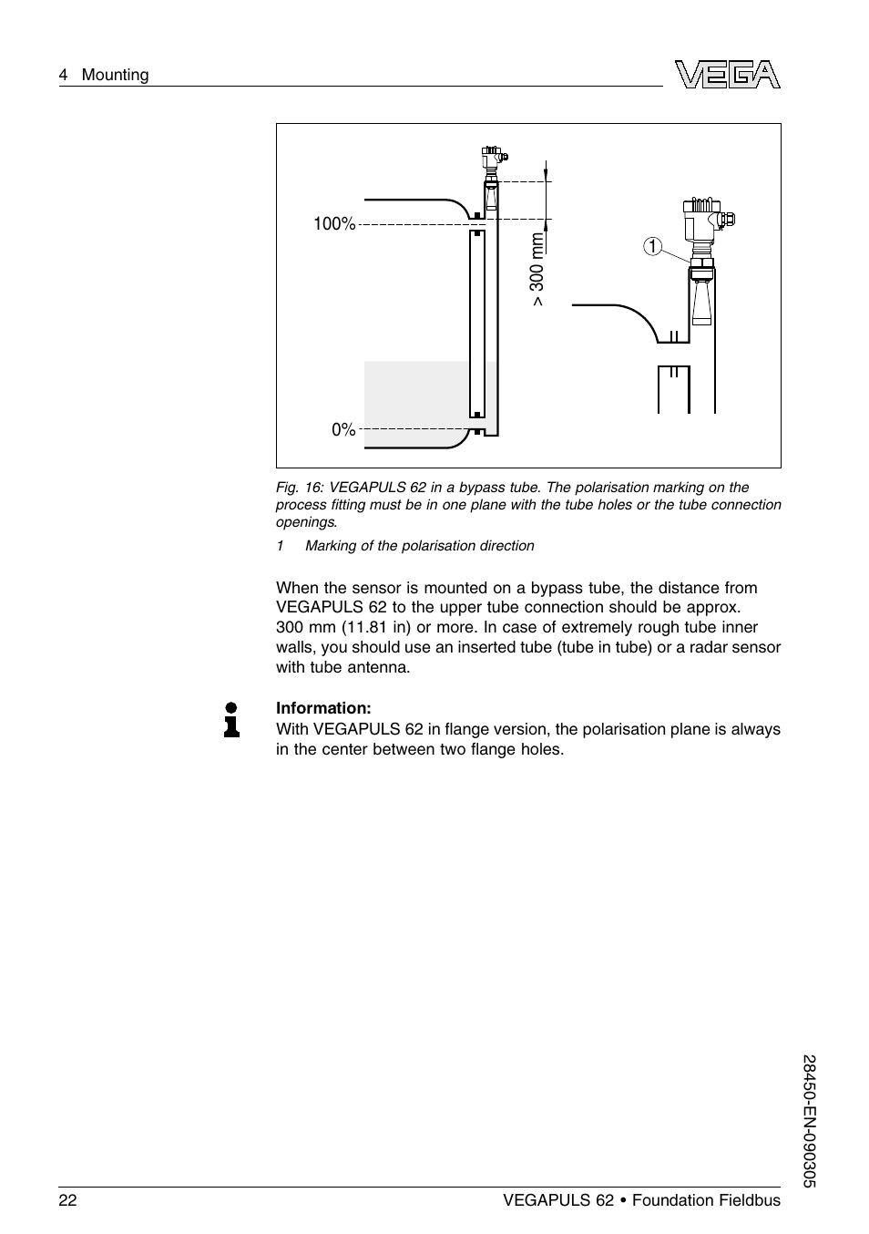 VEGA VEGAPULS 62 (≥ 2.0.0 - ≤ 3.8) Foundation Fieldbus User Manual | Page 22 / 84