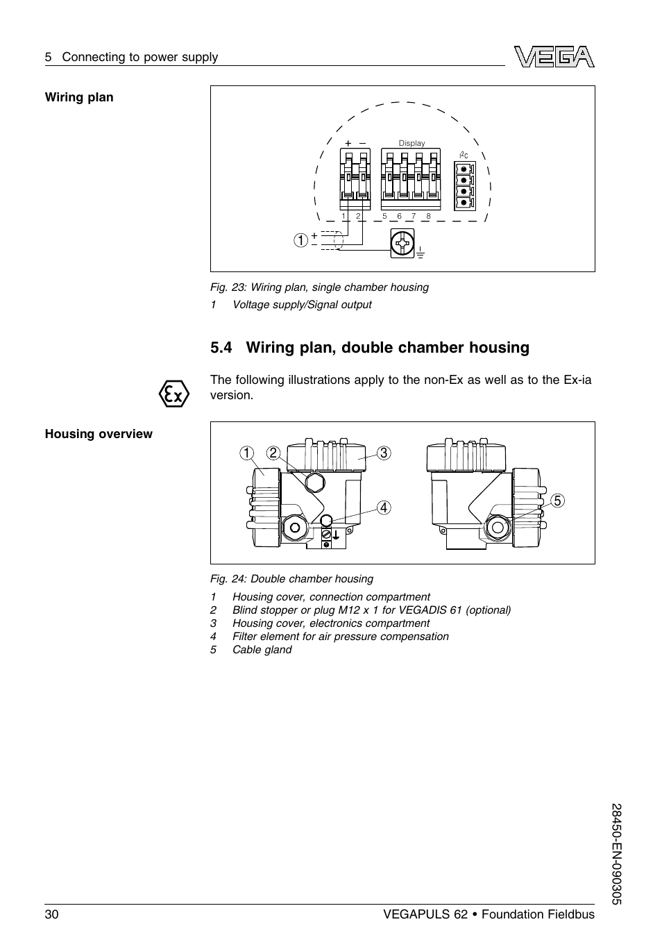 4 wiring plan, double chamber housing | VEGA VEGAPULS 62 (≥ 2.0.0 - ≤ 3.8) Foundation Fieldbus User Manual | Page 30 / 84