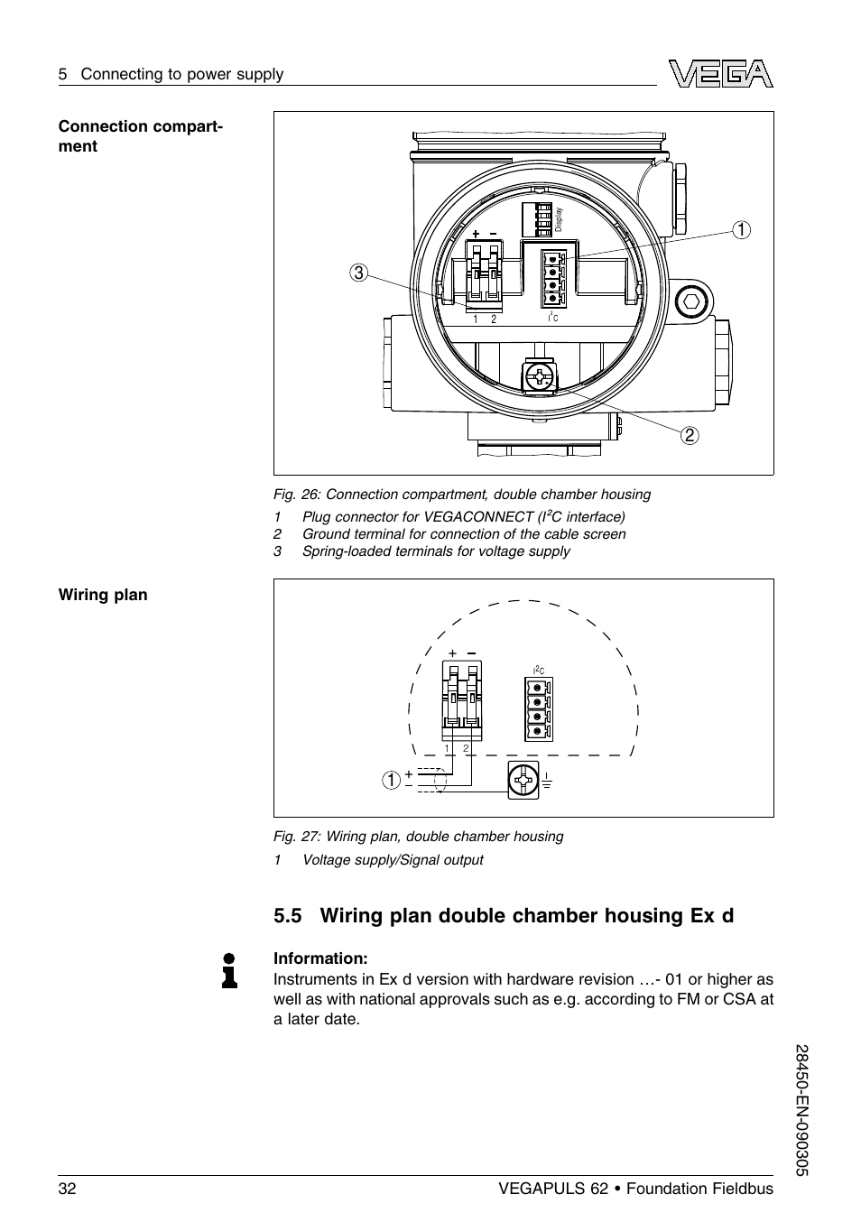 5 wiring plan double chamber housing ex d, 5 wiring plan double chamber housing ex d | VEGA VEGAPULS 62 (≥ 2.0.0 - ≤ 3.8) Foundation Fieldbus User Manual | Page 32 / 84