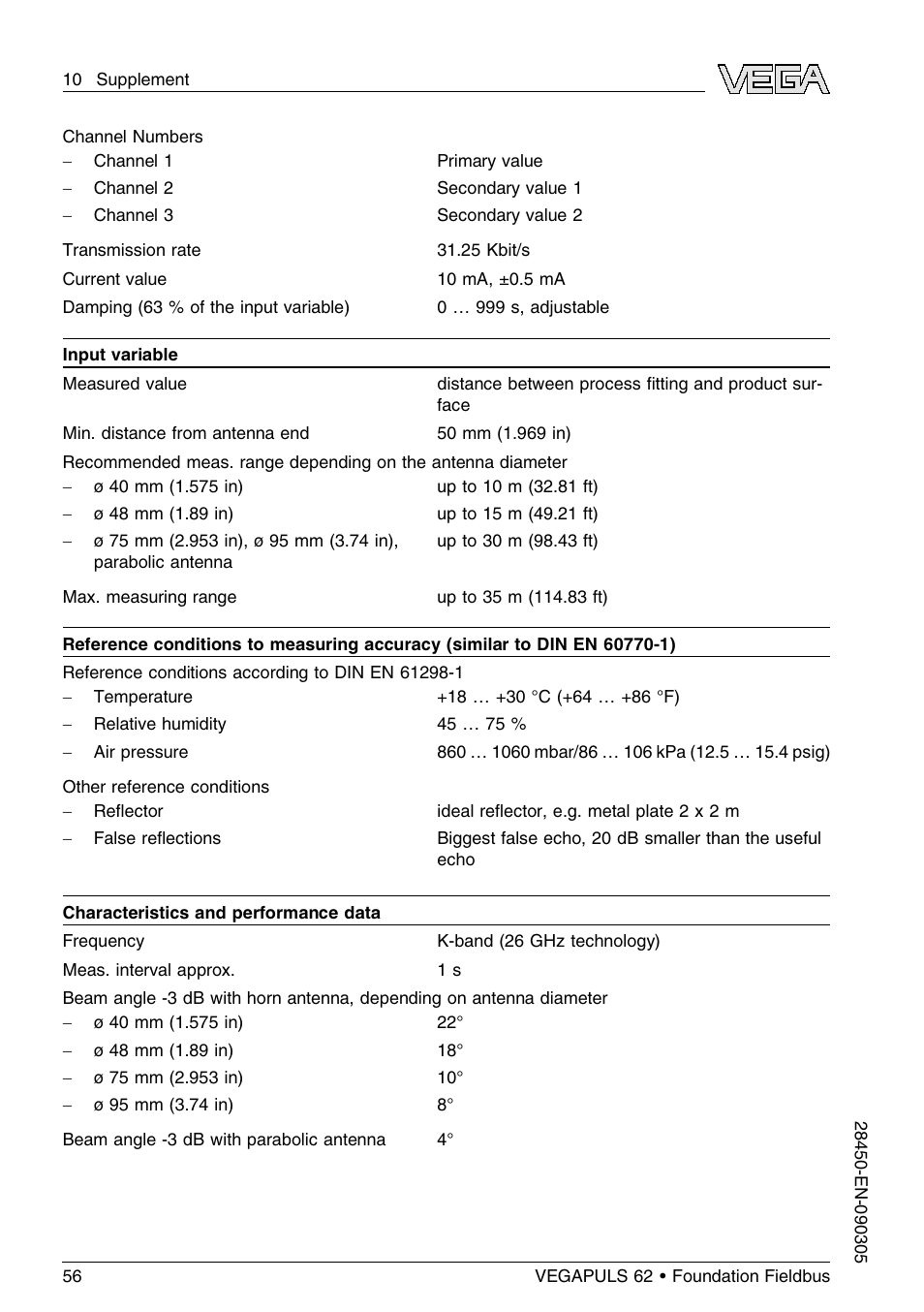 VEGA VEGAPULS 62 (≥ 2.0.0 - ≤ 3.8) Foundation Fieldbus User Manual | Page 56 / 84