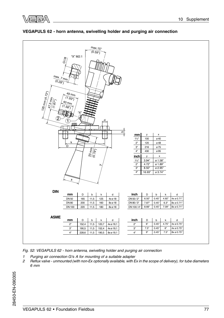 Din asme | VEGA VEGAPULS 62 (≥ 2.0.0 - ≤ 3.8) Foundation Fieldbus User Manual | Page 77 / 84