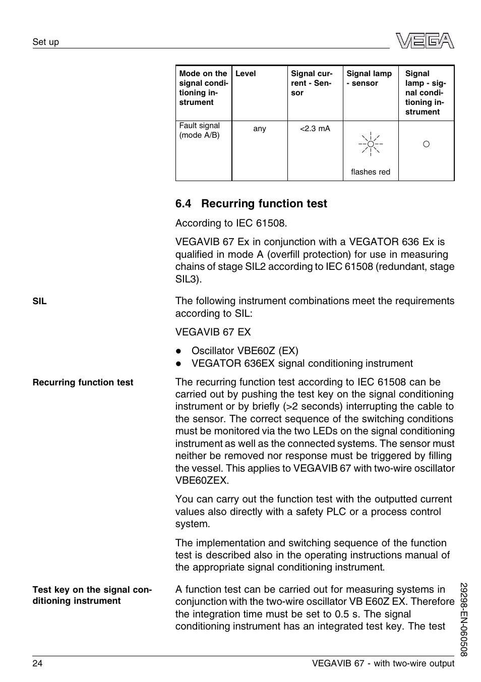 4 recurring function test | VEGA VEGAVIB 67 - two-wire User Manual | Page 24 / 32