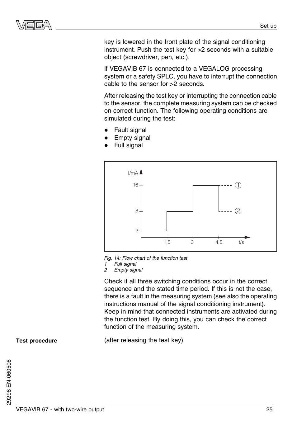 VEGA VEGAVIB 67 - two-wire User Manual | Page 25 / 32