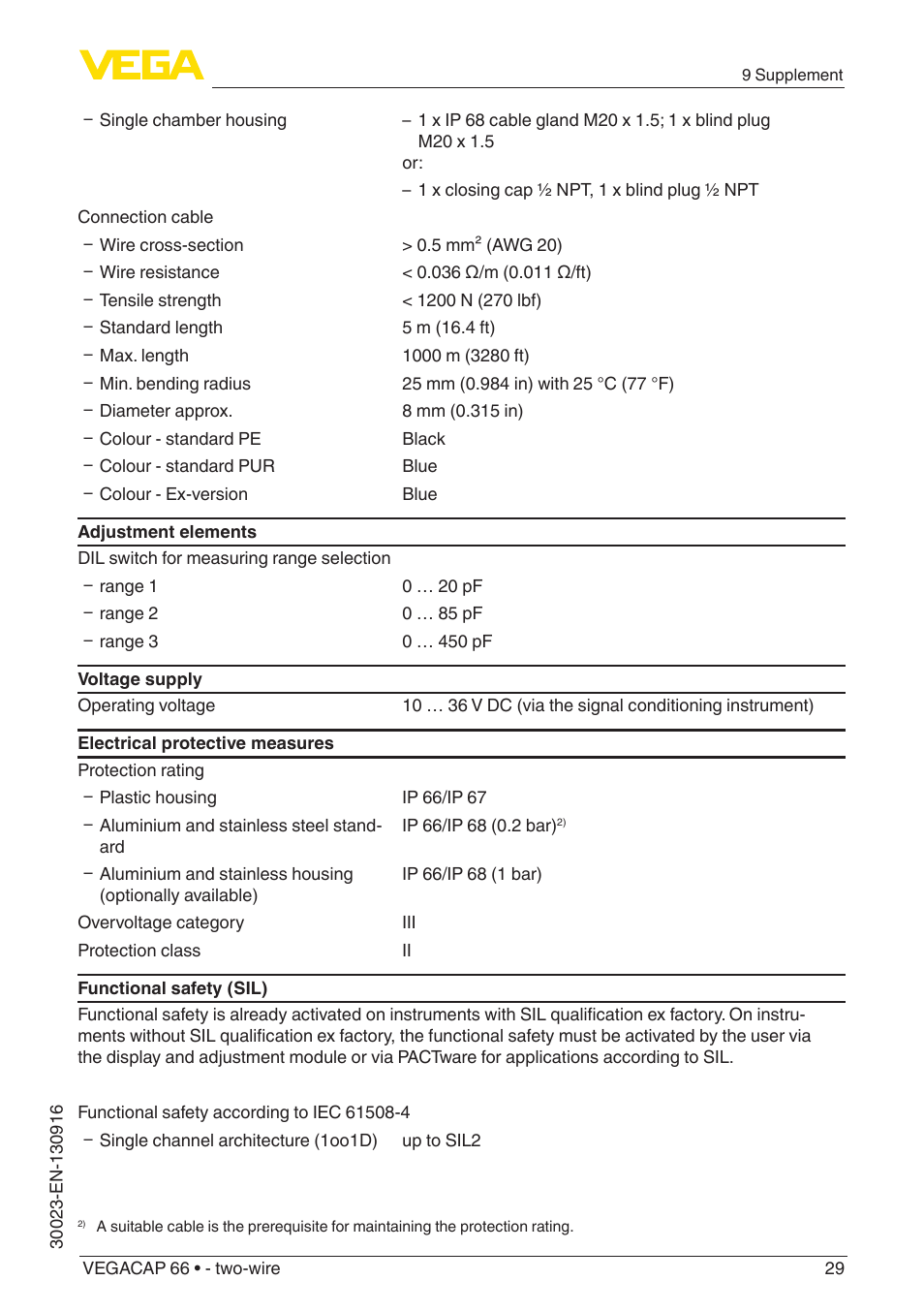 VEGA VEGACAP 66 - two-wire User Manual | Page 29 / 36