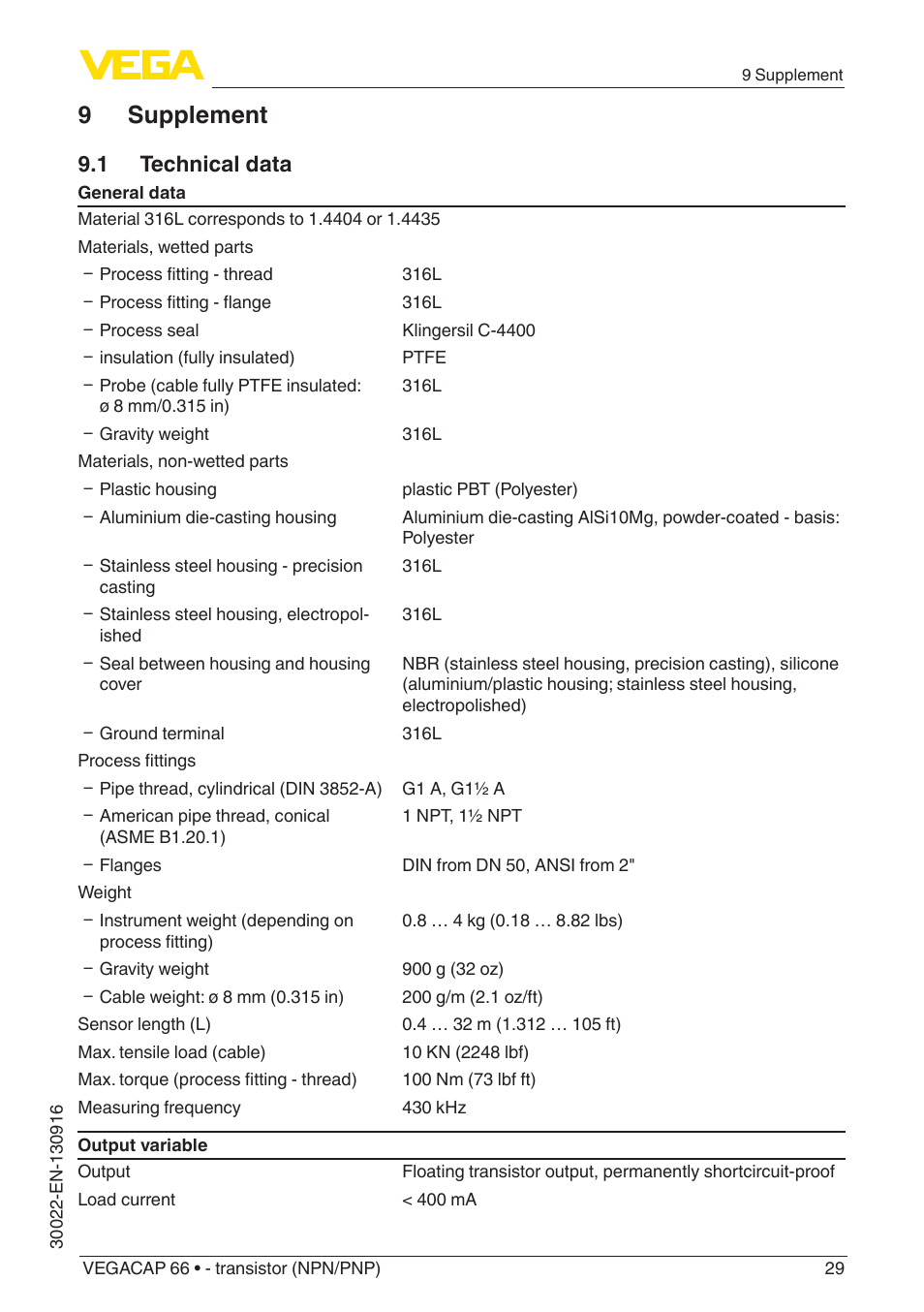 9 supplement, 1 technical data | VEGA VEGACAP 66 - transistor (NPN_PNP) User Manual | Page 29 / 36
