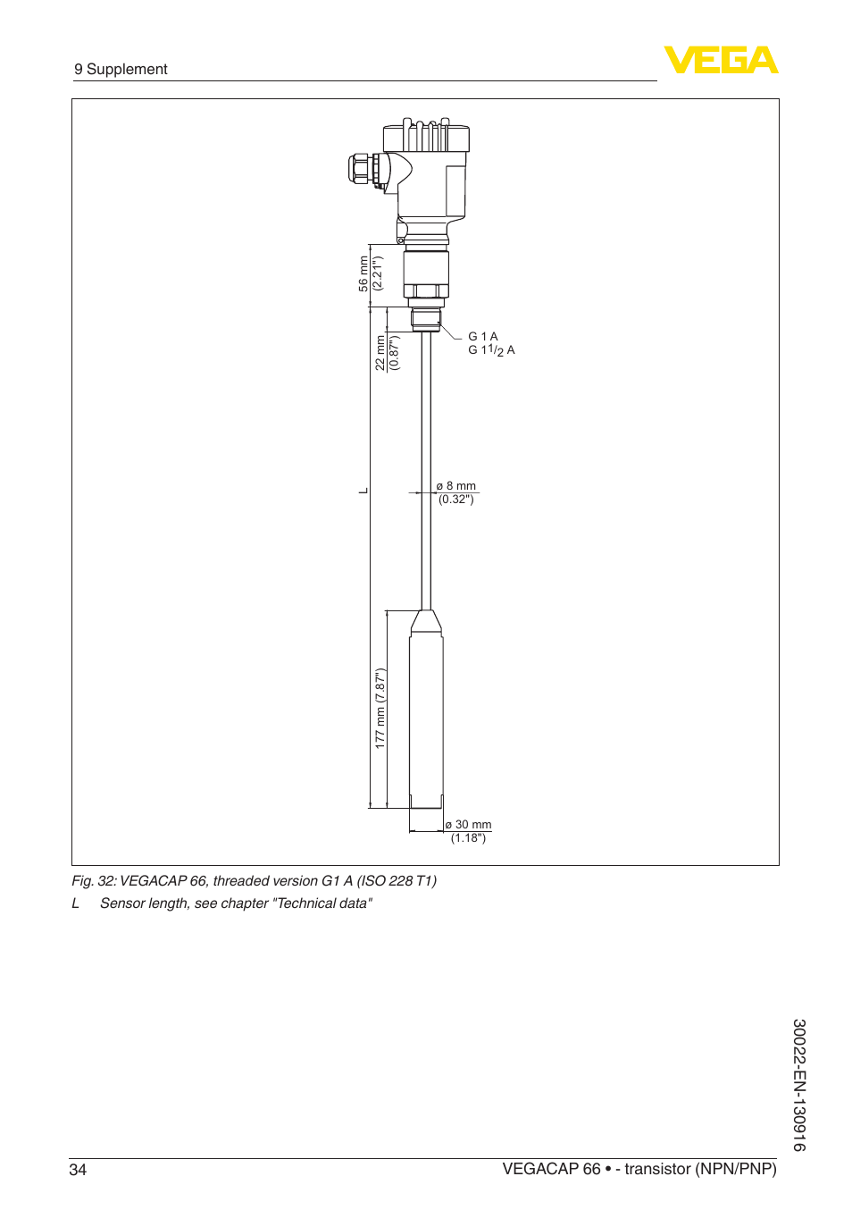 VEGA VEGACAP 66 - transistor (NPN_PNP) User Manual | Page 34 / 36