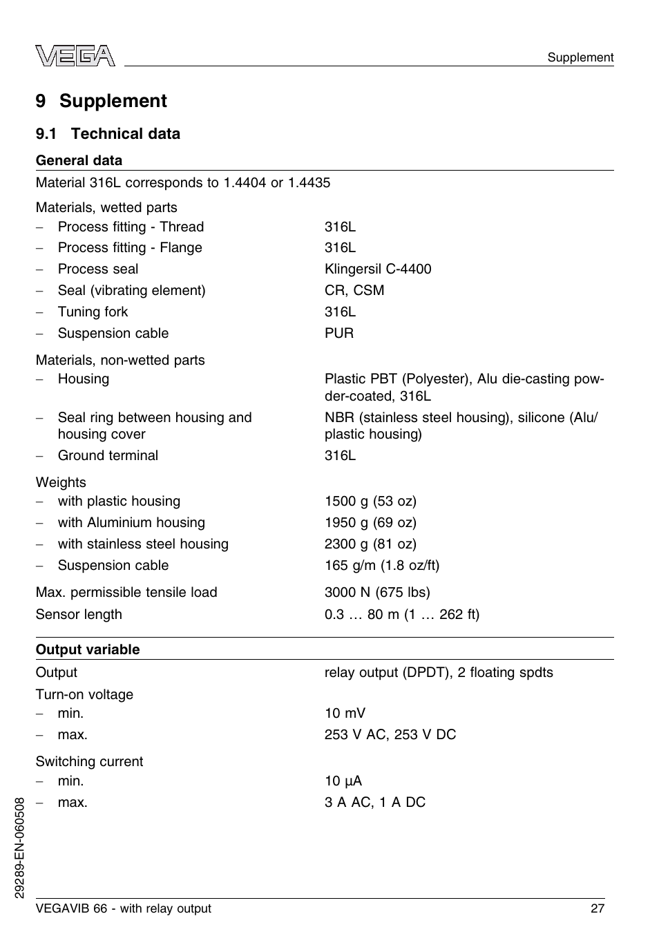 9 supplement, 1 technical data | VEGA VEGAVIB 66 - relay output User Manual | Page 27 / 36