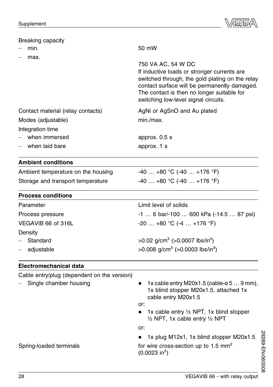 VEGA VEGAVIB 66 - relay output User Manual | Page 28 / 36