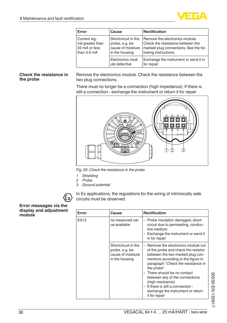 VEGA VEGACAL 64 4 … 20 mA_HART - two-wire User Manual | Page 36 / 48