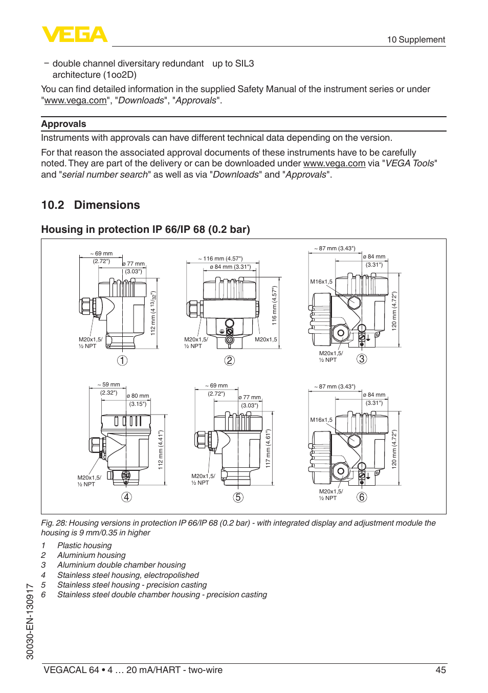 2 dimensions, 10 supplement | VEGA VEGACAL 64 4 … 20 mA_HART - two-wire User Manual | Page 45 / 48