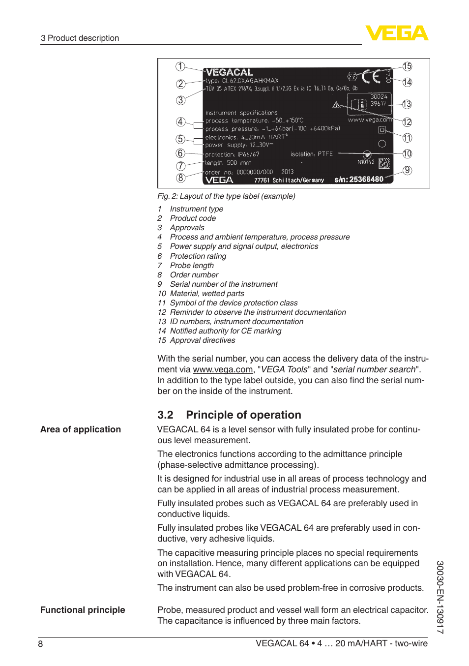 2 principle of operation | VEGA VEGACAL 64 4 … 20 mA_HART - two-wire User Manual | Page 8 / 48