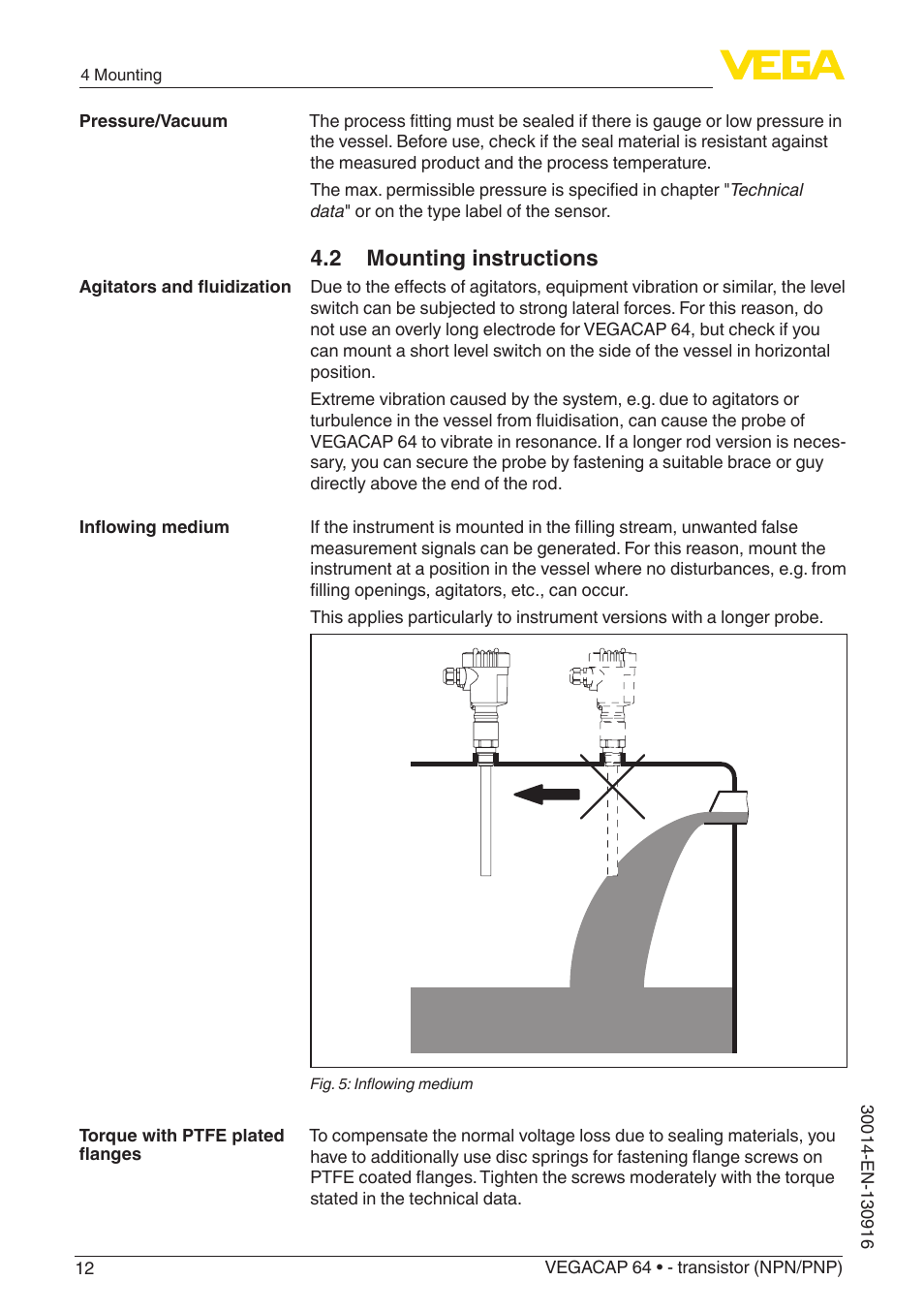 2 mounting instructions | VEGA VEGACAP 64 - transistor (NPN_PNP) User Manual | Page 12 / 36