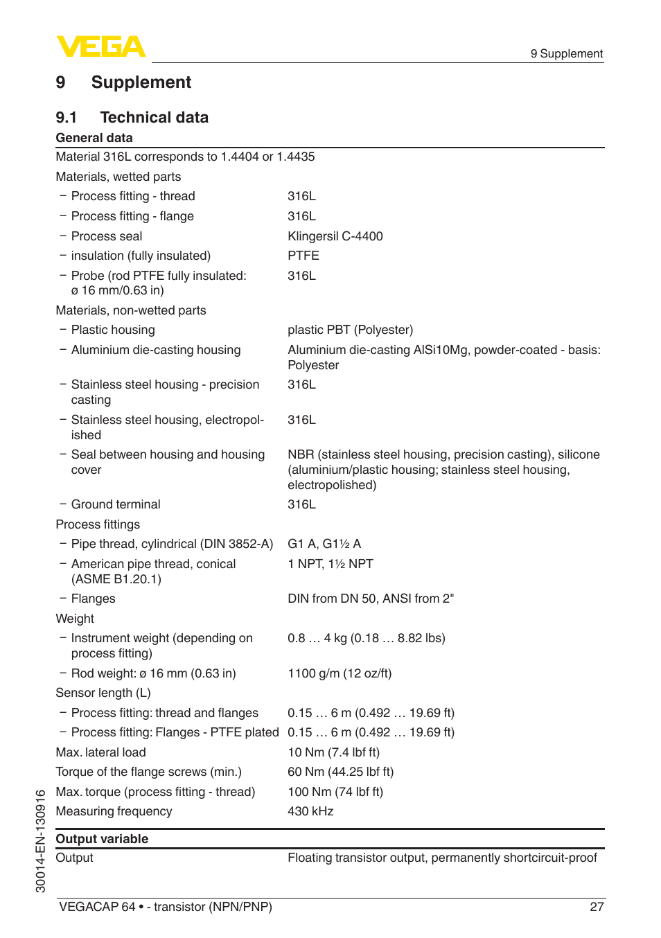 9 supplement, 1 technical data | VEGA VEGACAP 64 - transistor (NPN_PNP) User Manual | Page 27 / 36